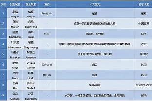 开云全站官方下载截图4