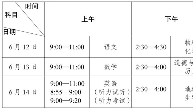 双线开花！曼城男女足皆取得各赛事10连胜