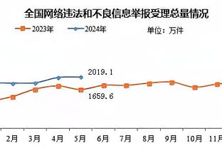 开云app在线登录入口官网下载截图4