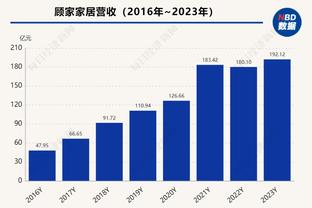 雷竞技rh电竞截图4